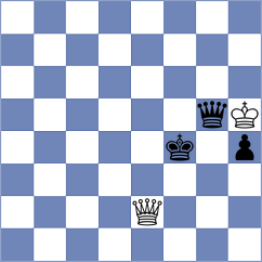 Stojanovski - Akobian (chess.com INT, 2024)