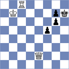 Alishahi - Mahmoudi (Chess.com INT, 2021)