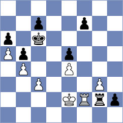 Gregor - Okos (Slovakia, 2005)