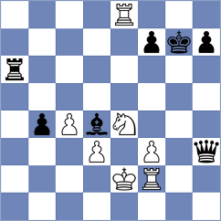 Lortkipanidze - Campos Gomez (chess.com INT, 2025)