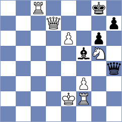 Garagulya - Deveci (chess.com INT, 2023)