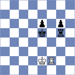 Ramu - Ramos (chess.com INT, 2024)