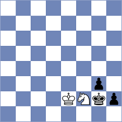 Moldagali - Bolashakov (chess.com INT, 2025)