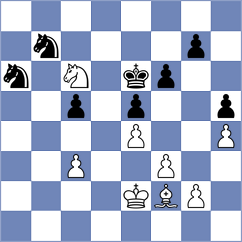 Pham Tran Gia Phuc - Davtyan (Dubai UAE, 2025)