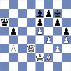 Zor champ - Ciron (Playchess.com INT, 2006)