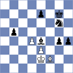 Shymanskyi - Dudin (chess.com INT, 2025)