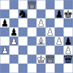Demchenko - Kanyamarala (chess.com INT, 2023)