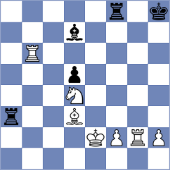 Martinez Ramirez - Roberson (chess.com INT, 2023)