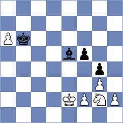 Dixit - Kunal (Doha QAT, 2024)