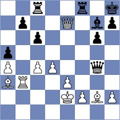 Vila Dupla - Dilanian (chess.com INT, 2024)
