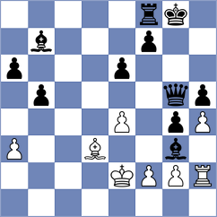 Mishra - Campos (chess.com INT, 2024)