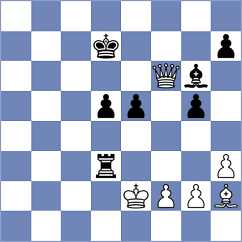 Donchenko - Vysochin (chess.com INT, 2023)