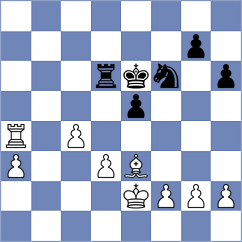 Rakhmanov - Muratet Carmona (Girona, 2009)