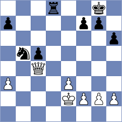 Iniyan - Gurevich (Chess.com INT, 2020)