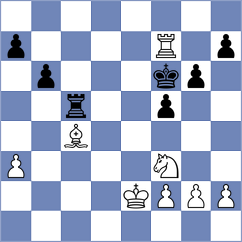 Alazmi - Beukes (Chess.com INT, 2021)