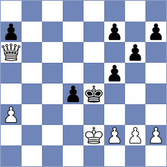 Colonetti - Vihaan (Chess.com INT, 2020)