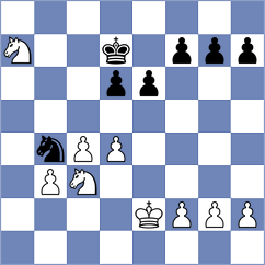 Ilamparthi - Skvortsov (chess.com INT, 2023)