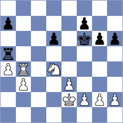 Efremova - Bagdasaryan (Budva, 2003)