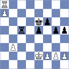 Hovhannisyan - Zhalmakhanov (New York USA, 2024)