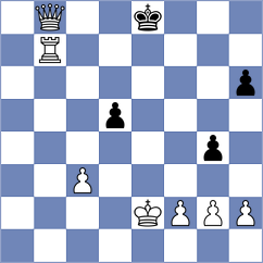 Karasik - Ramirez Rivas (Playchess.com INT, 2004)