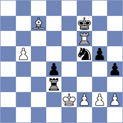 Abdusattorov - Praggnanandhaa (Zagreb CRO, 2025)