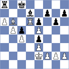 Hua - Yonal (chess.com INT, 2025)