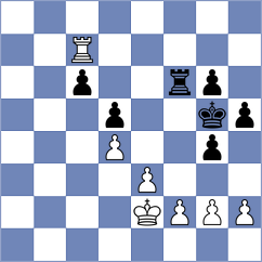 Ruck - Sychev (Tashkent UZB, 2025)