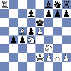 Gutierrez Osorio - Gomez Silva (Medellin COL, 2024)