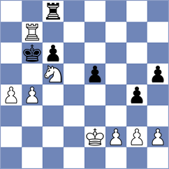 Roche - Zanin (Europe Echecs INT, 2021)