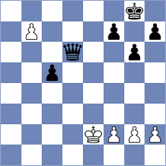 Devaev - Aizpurua (chess.com INT, 2022)