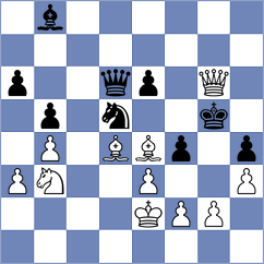 Rubes - Dishman (chess.com INT, 2025)