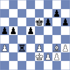 Eynullaeva - Premanath (Chess.com INT, 2021)