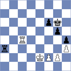 Lysyj - Abdurakhmanov (Chess.com INT, 2020)