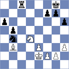 Liashkevich - Dubnevych (chess.com INT, 2025)