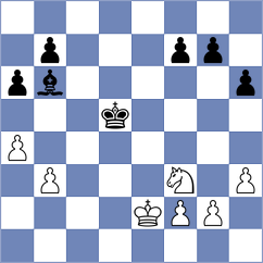 Jobava - Maly (Chess.com INT, 2021)