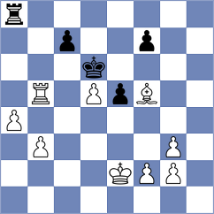 Hamblok - Dilanian (chess.com INT, 2024)