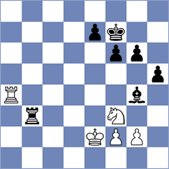 Makaraci - Xiong (chess.com INT, 2025)
