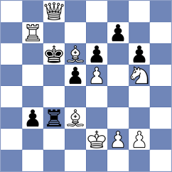 Hrebenshchykova - Hayrapetyan (chess.com INT, 2021)