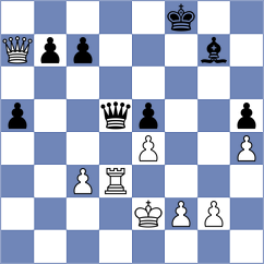Davoodi - Abbasi Abloei (Chess.com INT, 2021)