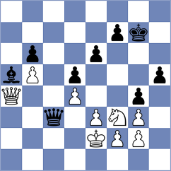 Ries - Wolter (Nickenich, 2007)