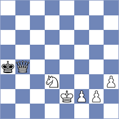 Syvun - Afandiyeva (lichess.org INT, 2023)