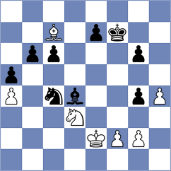 Wilk - Ngo (chess.com INT, 2024)