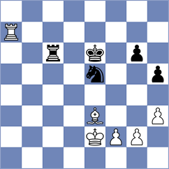 Vetoshko - Ponomariov (chess.com INT, 2025)