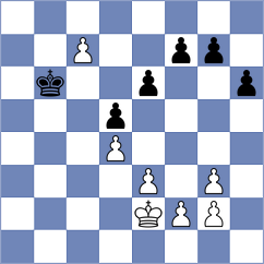 Mayeregger Gonzalez - Swaminathan (Tornelo INT, 2020)