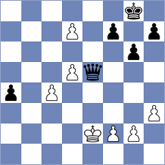 Petersen - Aarit Kapil (chess.com INT, 2025)