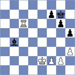 Mirzoev - Gunduz (Chess.com INT, 2021)
