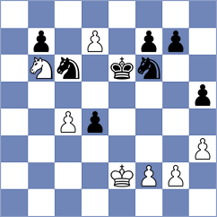 Rossi - Kozlov (chess.com INT, 2025)
