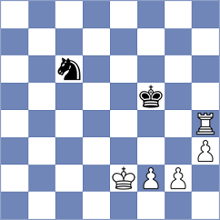 Ashraf - Maghsoodloo (chess.com INT, 2025)