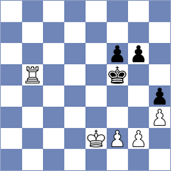 Andrade - Simonovic (chess.com INT, 2025)