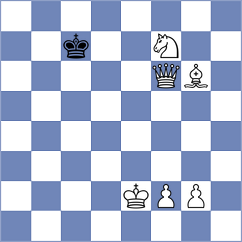 Gutierrez Choguaj - Monroy Lopez (Chess.com INT, 2021)